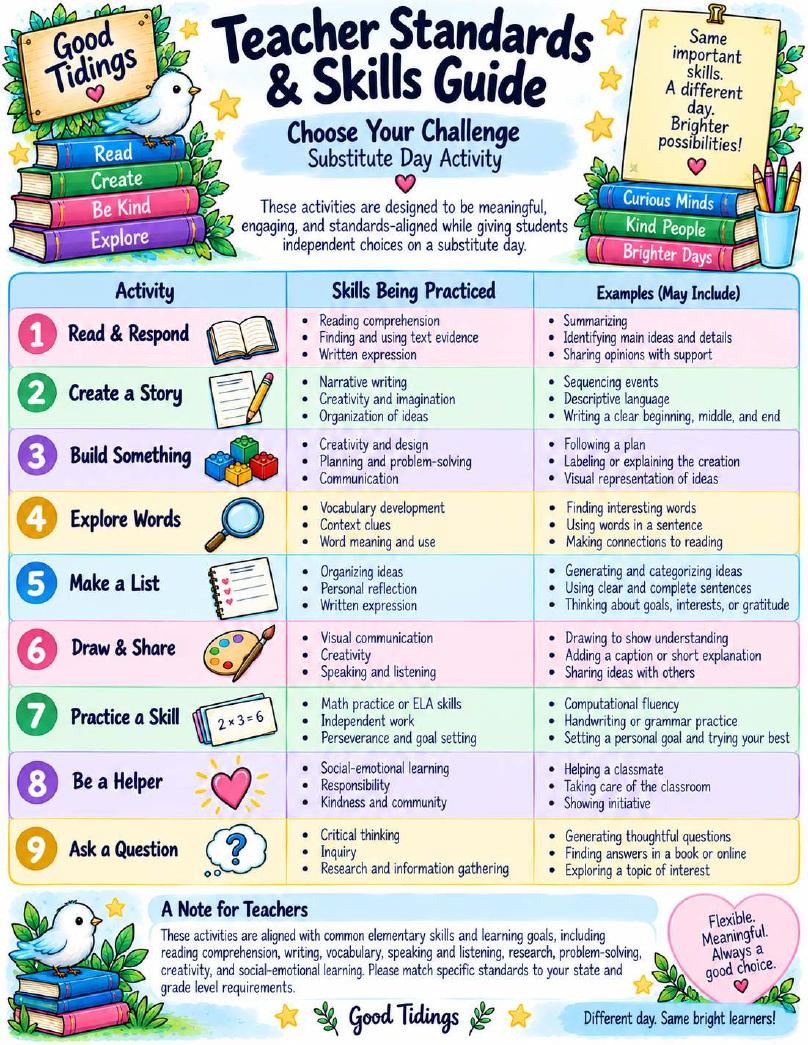 Substitute Teacher Kit — page 29 of 29