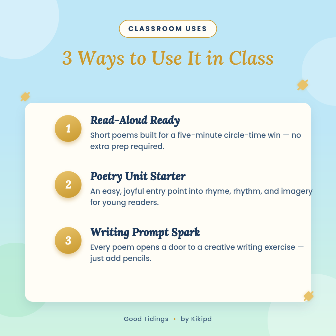 Three classroom uses for Good Tidings: read-aloud ready, poetry unit starter, writing prompt spark