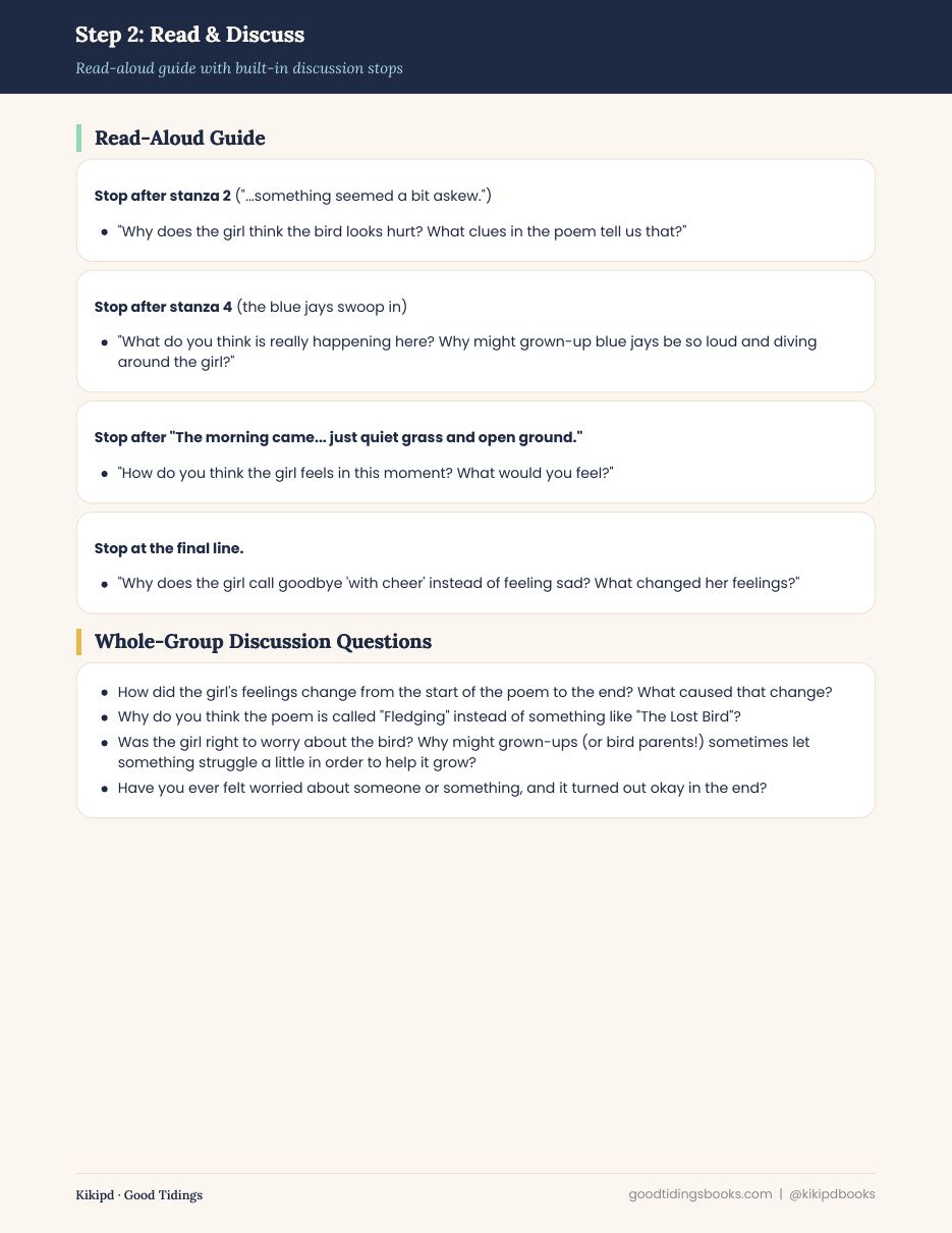 Fledging Lesson Plan — page 3 of 8