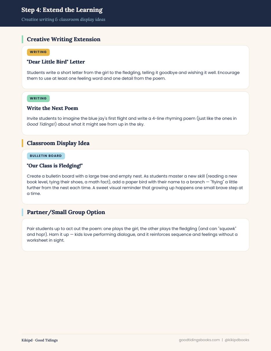 Fledging Lesson Plan — page 7 of 8