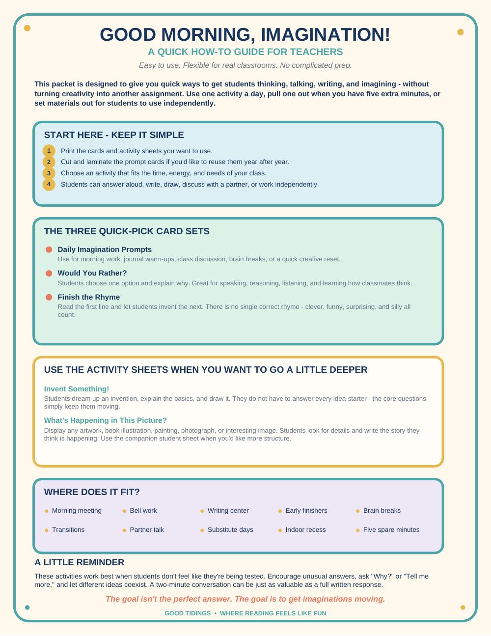 Good Morning, Imagination! Teacher Packet — page 2 of 20