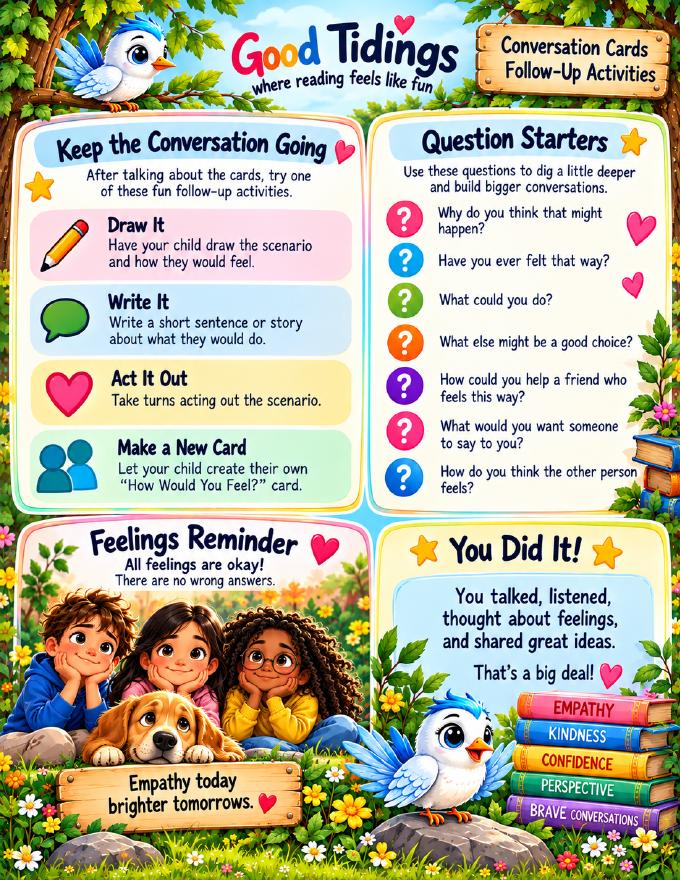 How Would You Feel? Conversation Cards Packet — page 6 of 6