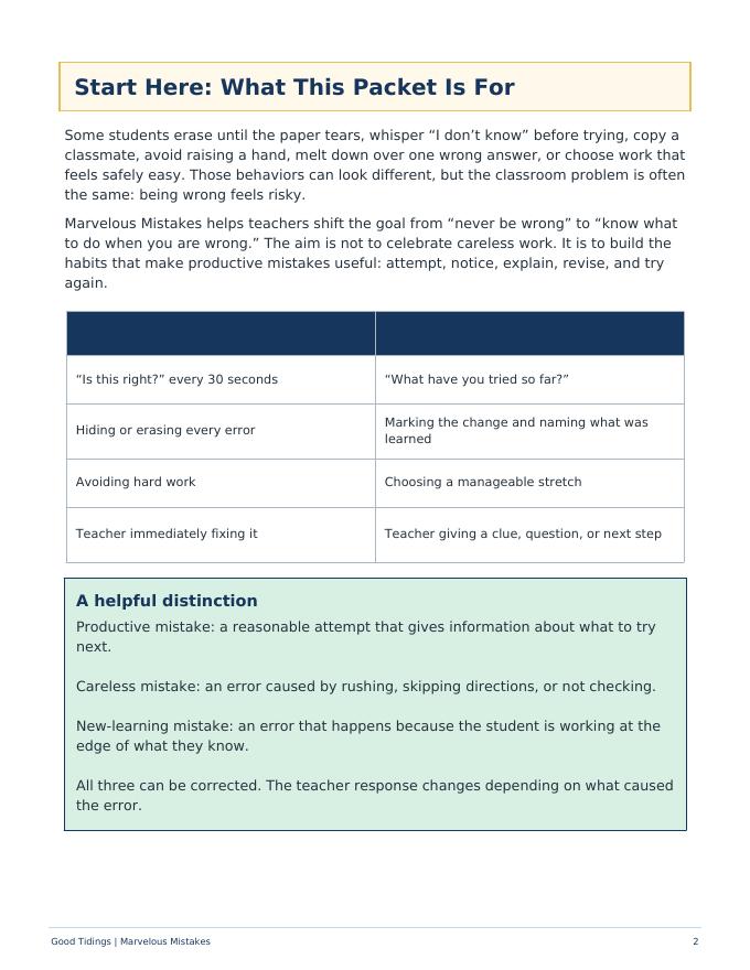 Marvelous Mistakes Classroom Packet — page 3 of 29