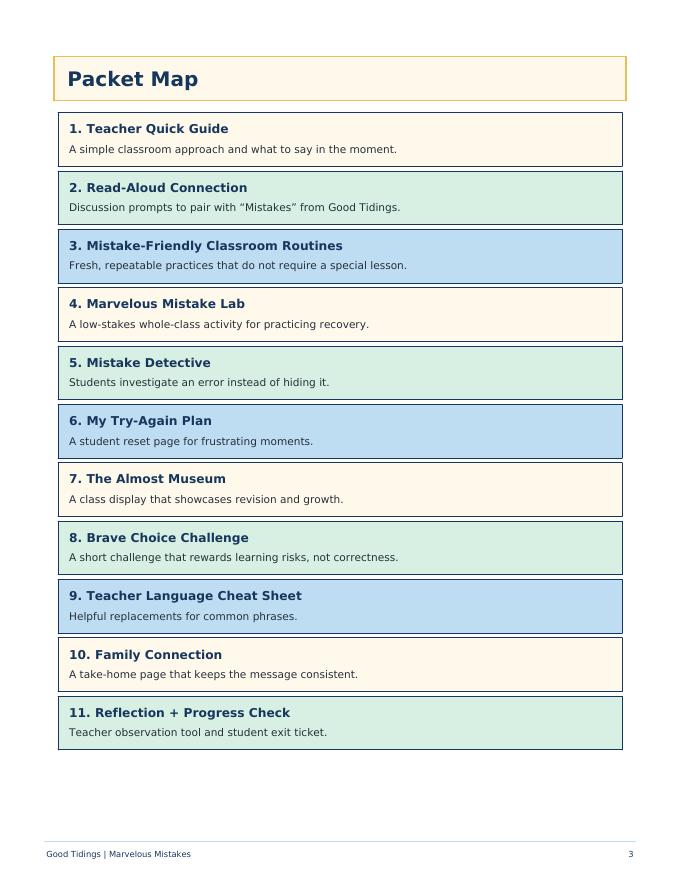 Marvelous Mistakes Classroom Packet — page 4 of 29