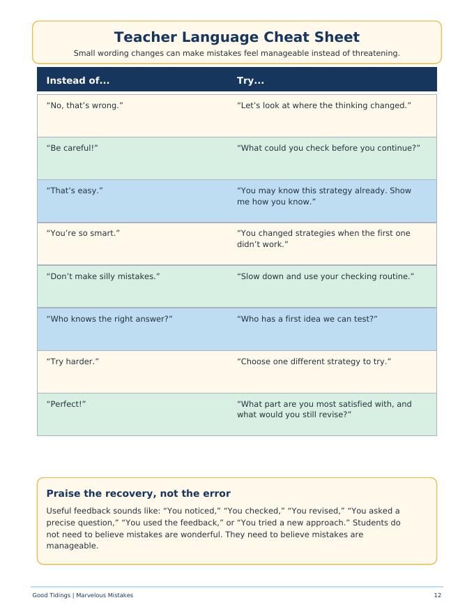 Marvelous Mistakes Classroom Packet — page 21 of 29