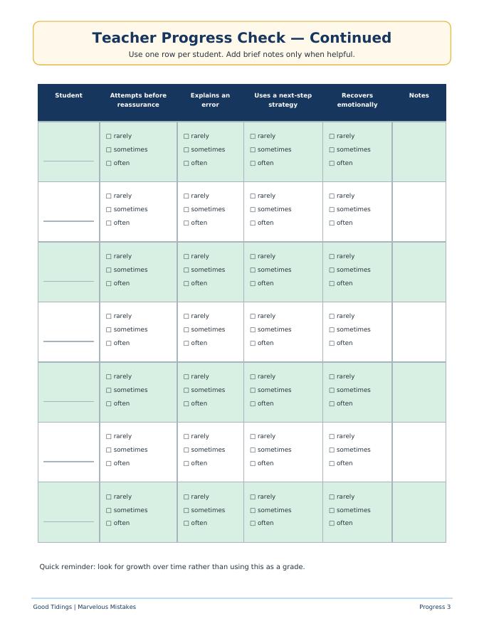 Marvelous Mistakes Classroom Packet — page 27 of 29