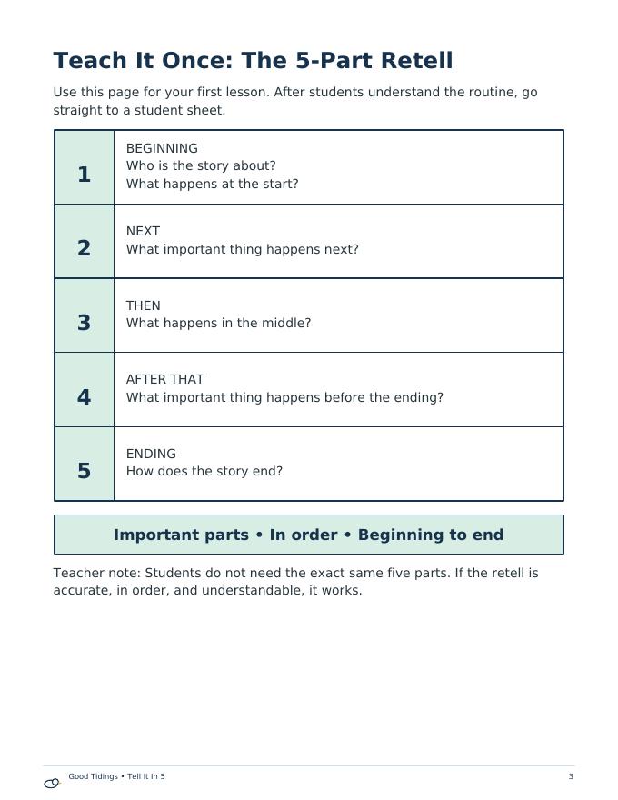 Tell It In 5 Retelling Packet — page 3 of 11