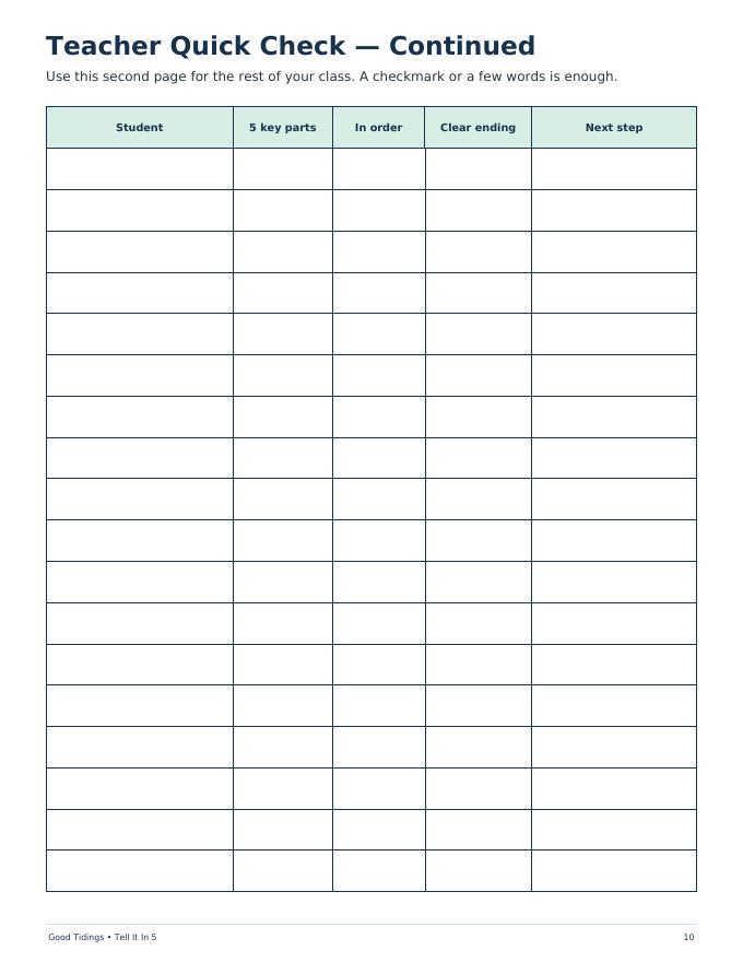 Tell It In 5 Retelling Packet — page 10 of 11