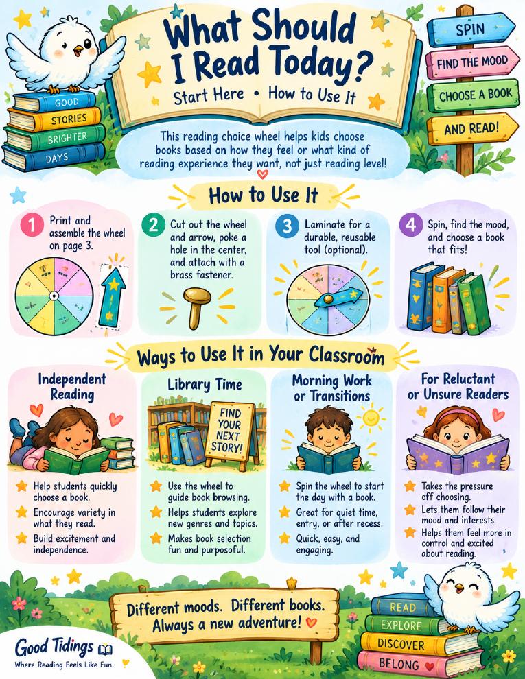 What Should I Read Today? Packet — page 2 of 5