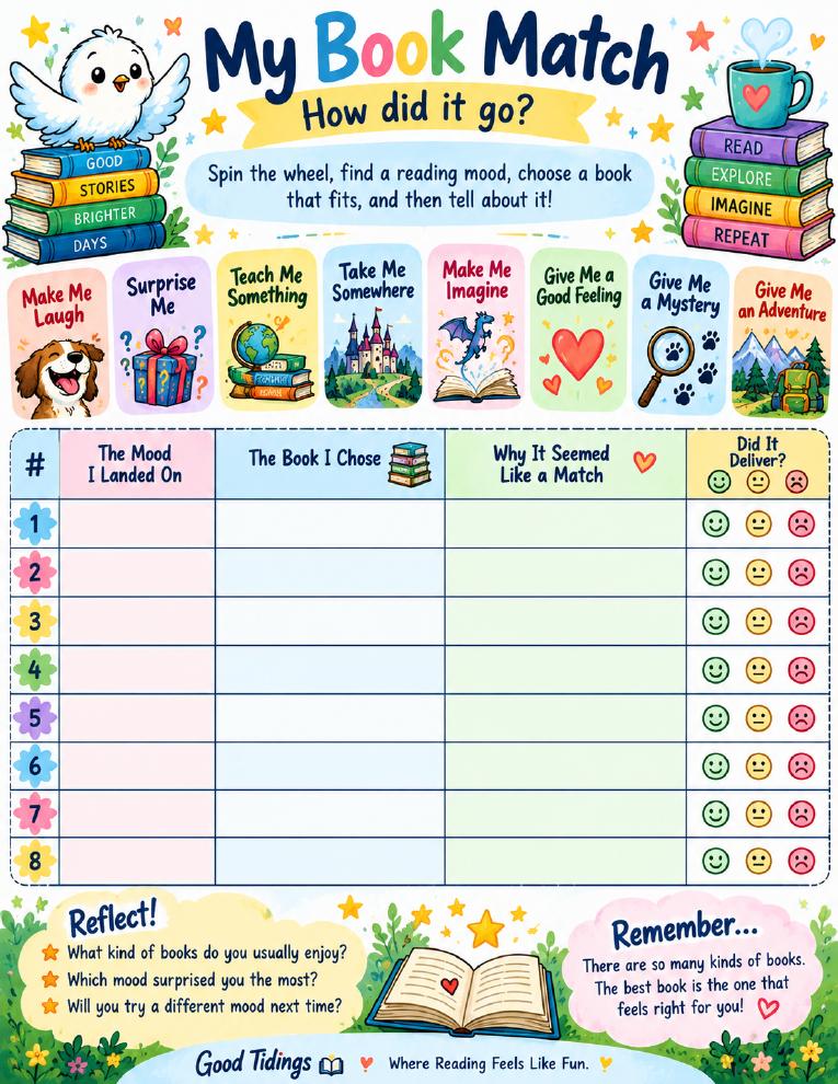 What Should I Read Today? Packet — page 4 of 5